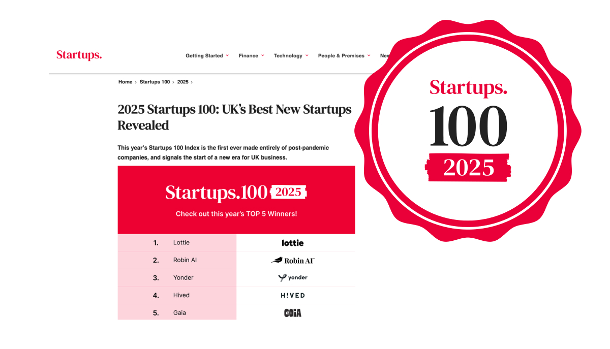 Startups 100 announcement